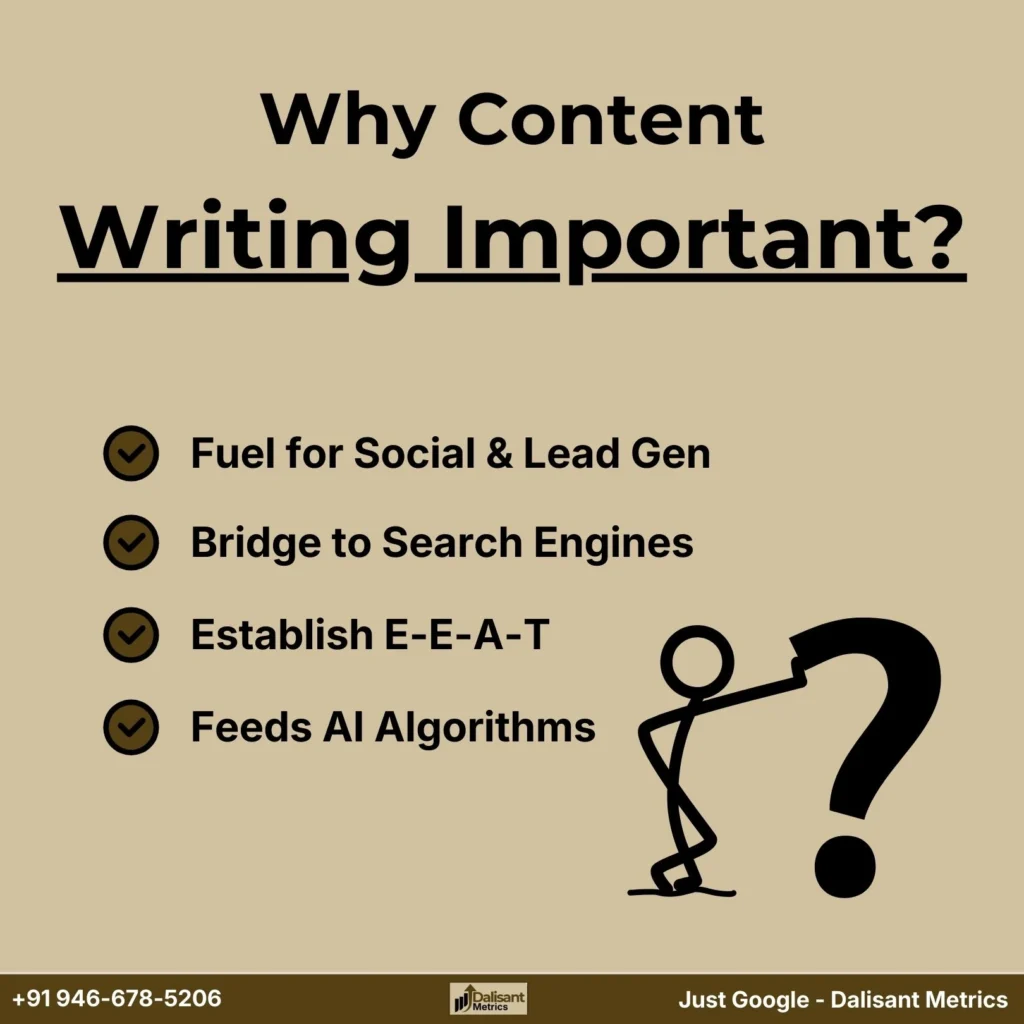 content writing importance