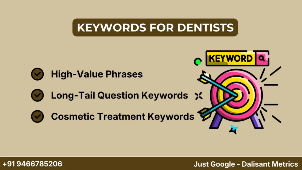 Keywords for Dentists | Dentist Keywords SEO | Keyword Research for Dentist Local SEO