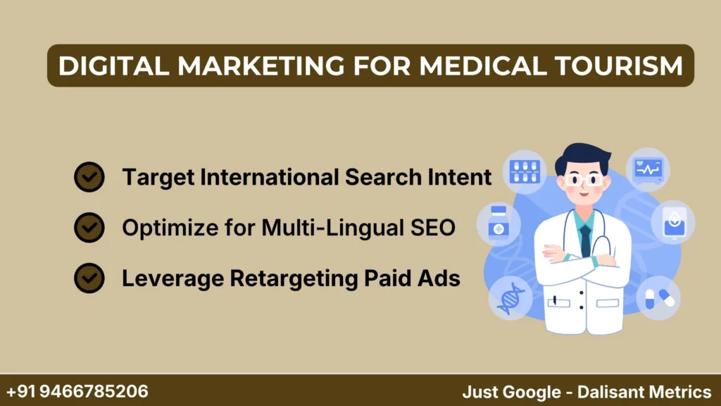 Digital Marketing for Medical Tourism
